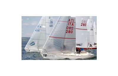 ITA 280 Funking vince il Campionato Europeo