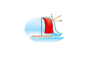 Spinnaker o gennaker?