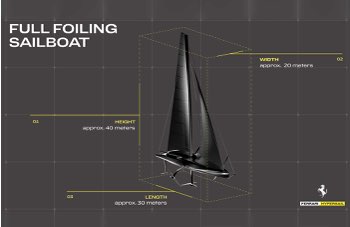 Hypersail, la barca a vela Ferrari da 100 piedi che vola e non inquina