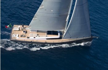 Varato il nuovo Advanced 80