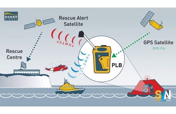 Salvataggio al largo di Guam: diportista salvato grazie al personal locator beacon