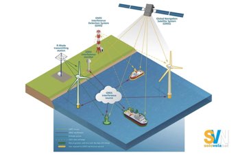 GPS disturbato nel Baltico, arriva R-Mode per la navigazione