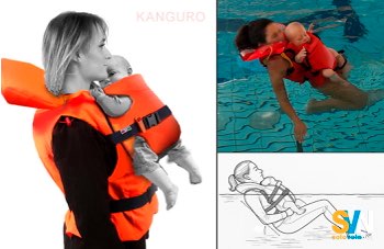 Kanguro, il salvagente per madri e neonati vince il Compasso d’Oro