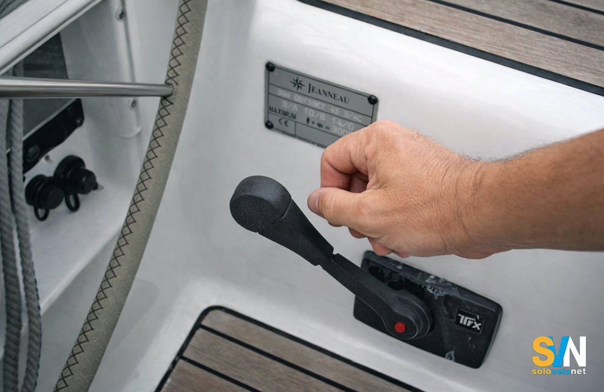 Il monoleva è un componente essenziale del nostro motore