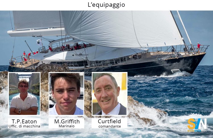 Bayesian: James Cutfield, il comandante; Matthew Griffith, il marinaio che era di vedetta al momento della tragedia e Tim Parker Eaton uffiaciale di macchina che deve spiegare perchè i motori del Bayesian non sono stati messi in moto immediatamente come è scattato l'allarme