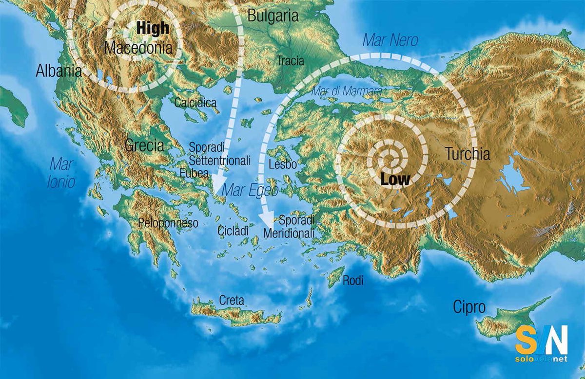 Schema della circolazione del Meltemi: alta pressione sui Balcani e bassa pressione sull’Anatolia generano il flusso settentrionale che attraversa l’Egeo
