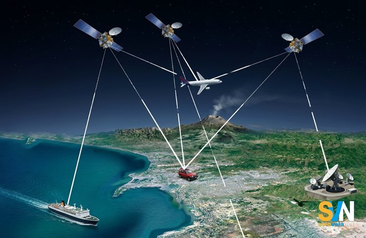 Schema del funzionamento della navigazione satellitare