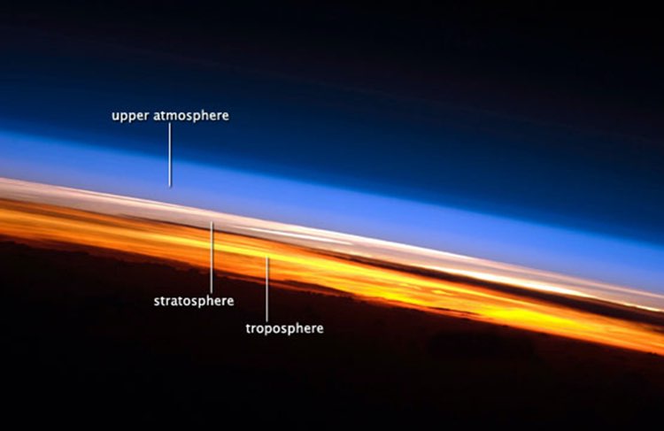 La fascia dell’atmosfera più bassa, la Troposfera, è quella dove avvengono i fenomeni metereologici