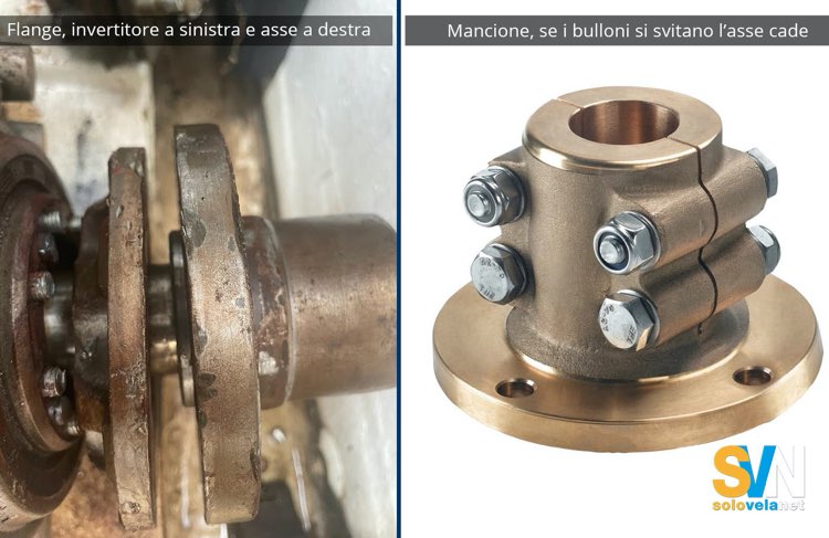 Nella foto i due motivi per cui si può danneggiare l'asse. A sinistra le flange, una all'invertitere, una all'asse. A destra, il mancione