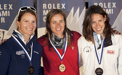 Laura Linares (a destra) festeggia il bronzo nella Rolex Miami Ocr