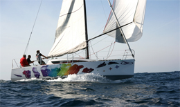 Sormiou yachts S29 Alizés 