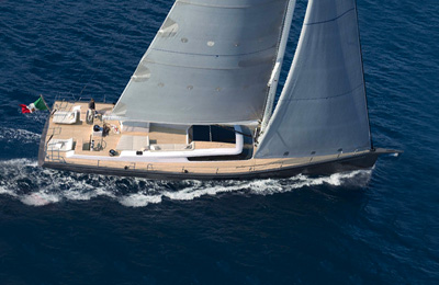 Varato il nuovo Advanced 80