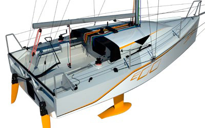 Ego 6,50