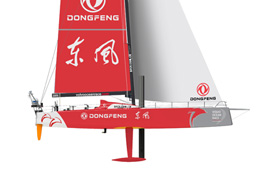 Team Dongfeng