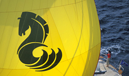 Groupe Beneteau si aspetta un 2010 in positivo di circa il 15 per cento