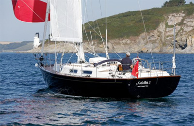 Rustler 37