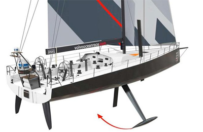 Il Farr 65 Volvo Ocean Race