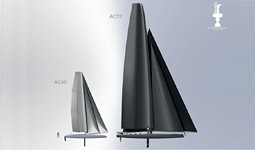 La nuova classe AC 72
