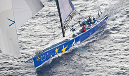 Esimit Europa 2