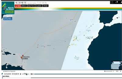 La Route du Rhum si gode gli Alisei