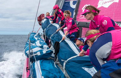 Team SCA