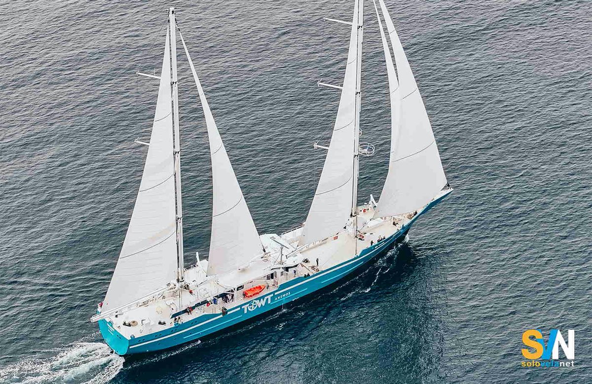 TransOceanic Wind Transport in navigazione sotto vela