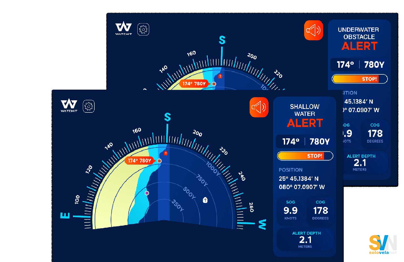 Watchit: ecco come l’AI ci salva dagli incidenti in barca