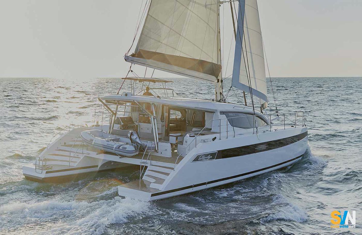 Signature 510 - Privilege