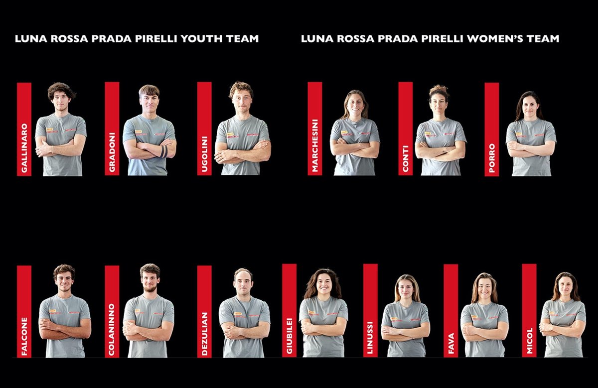 I giovani e le donne di Luna Rossa Prada Pirelli