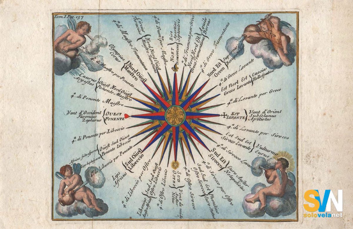 Un antica Rosa dei Venti su pergamena
