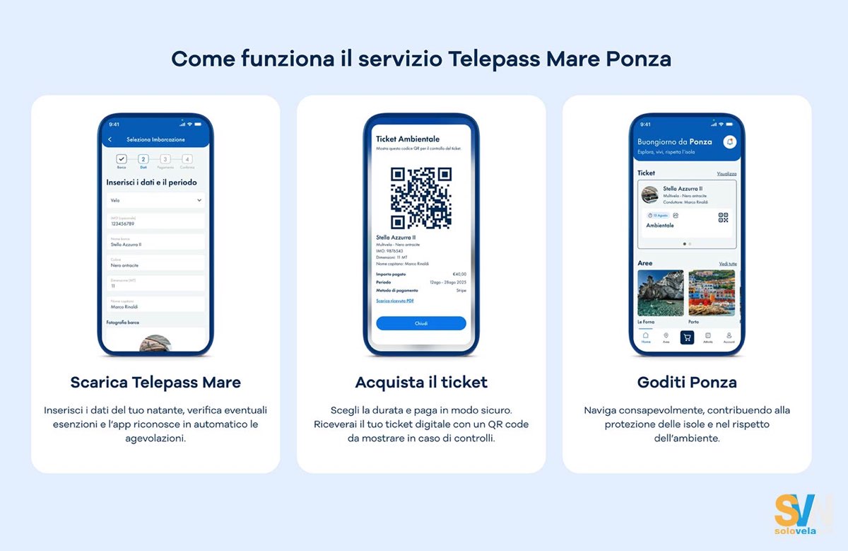 Da quest'anno il ticket per navigare a Ponza si potrà pagare con l'App Telepass