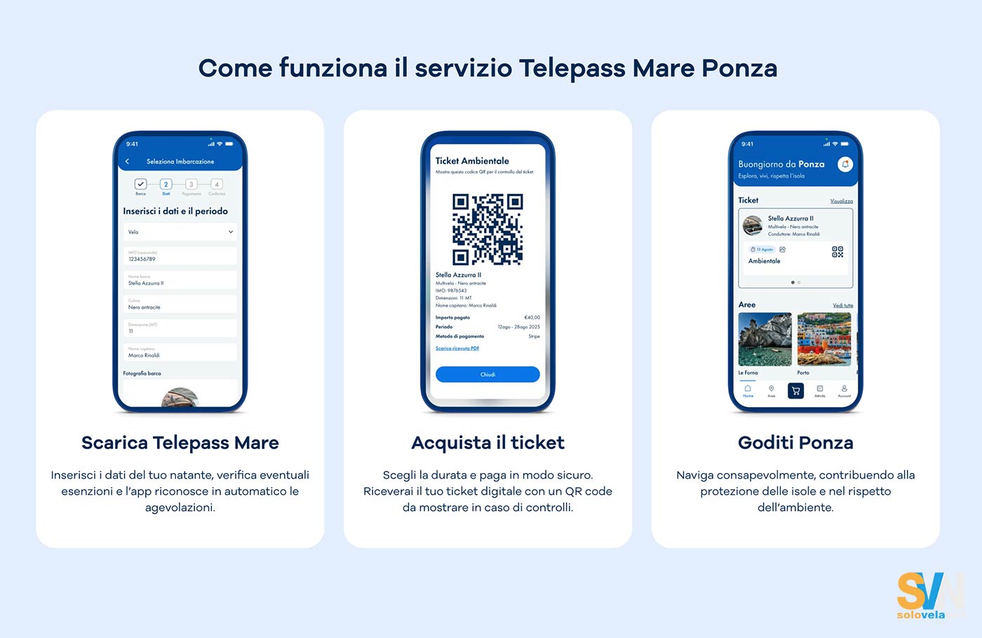 Il ticket per navigare a Ponza si paga con l’app: comodità o tassa ingiustificata?