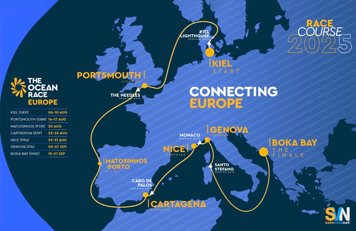The Ocean Race Europe 2025