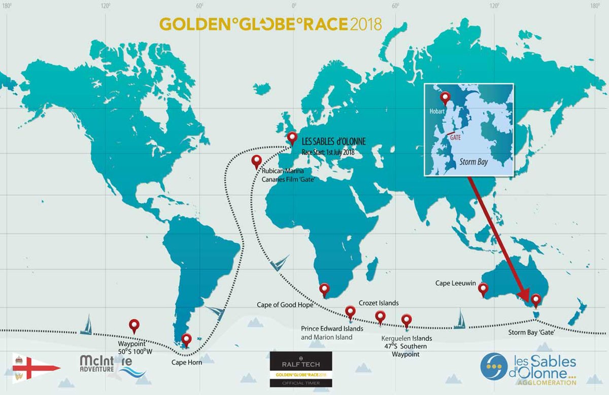La rotta della Golden Globe Race