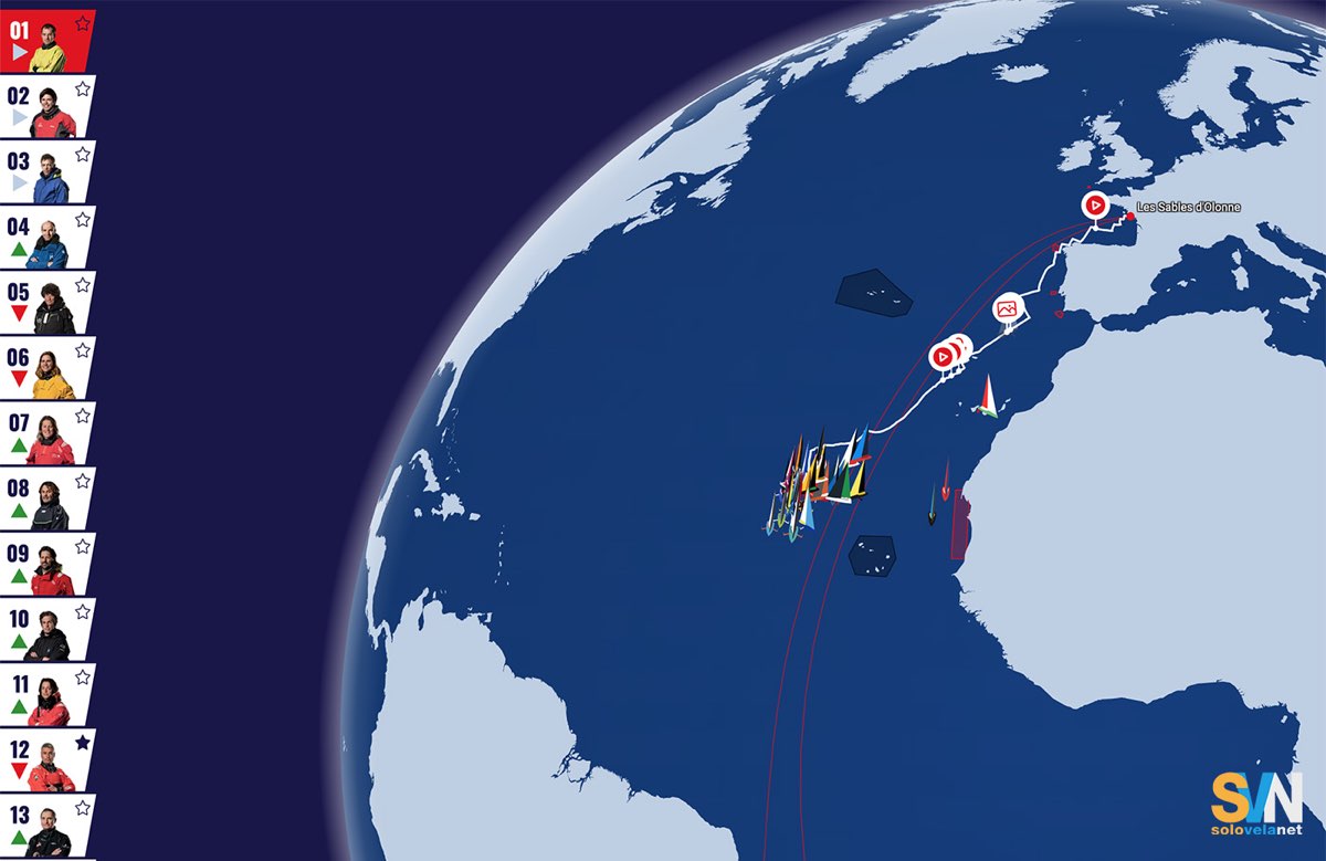 Vendée Globe: fase incerta nel vento leggero, Pedote lotta