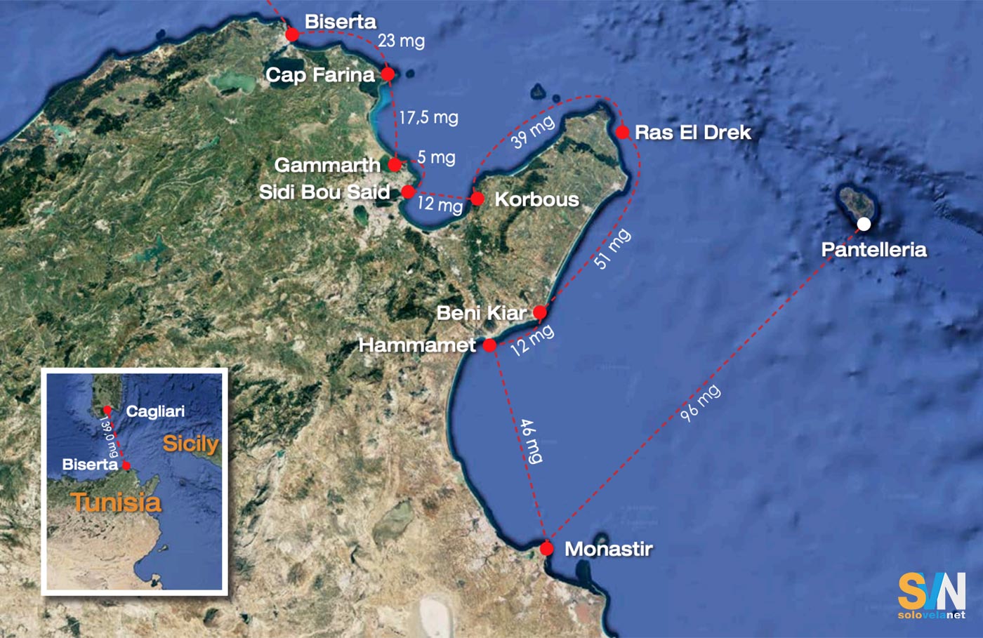Viaggio in Tunisia