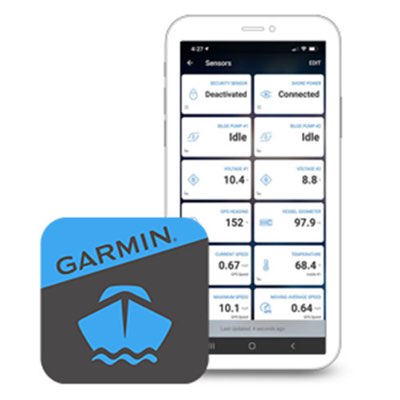 onDeck di Garmin Italia
