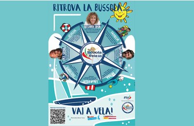 Scuole di vela FIV: la ripresa post – lockdown